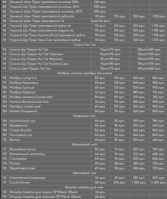 Чай 1001 ніч ваговий оптом та вроздріб 100г.