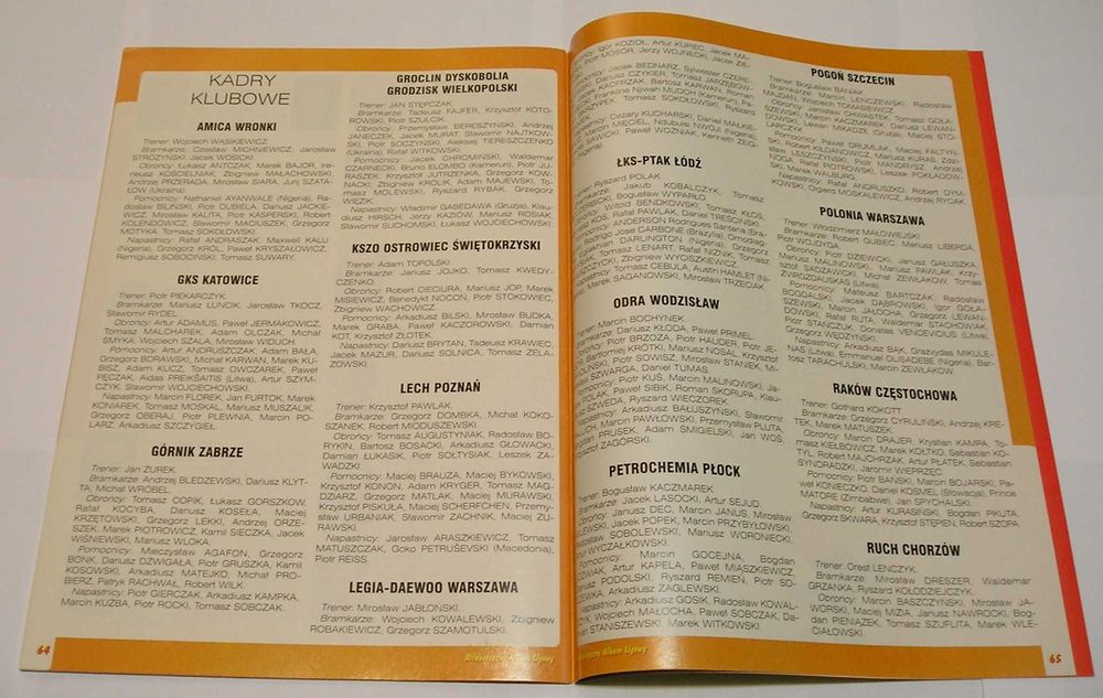 PIŁKA NOŻNA Alfabetyczny Album Ligowy - 1998