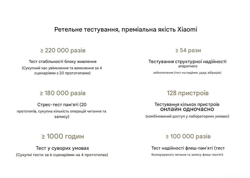 Гігабітний роутер Xiaomi AX3000T-Wi-Fi 6,Mesh,пробивання стін,ігровий