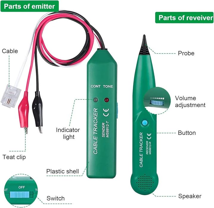 MS6812 tracker kablowy, profesjonalny tester kabli,
