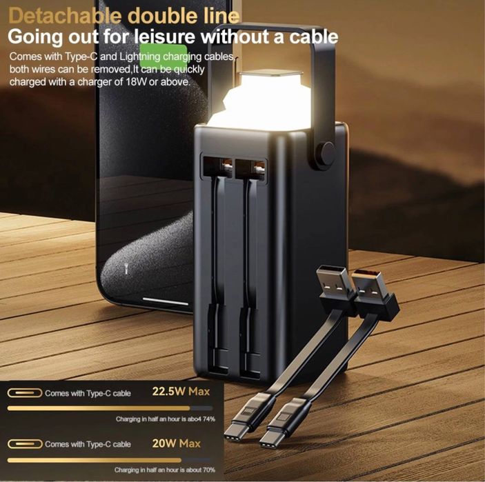 Powerbank Selectec 66W, 20000 mAh