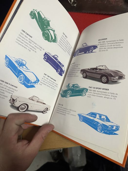 Livro Fiat Barchetta