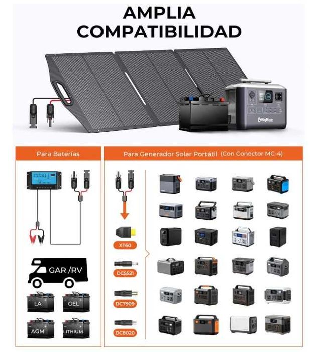 Painel Solar Dobrável 150W 20.8V Monocristalino