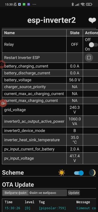 Адаптер для підключення інвертора до Home Asisstant