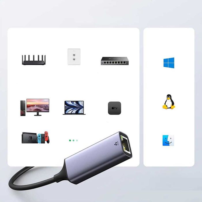 Karta sieciowa Przejściówka USB RJ45 Ethernet Gigabit 1000 Mbps