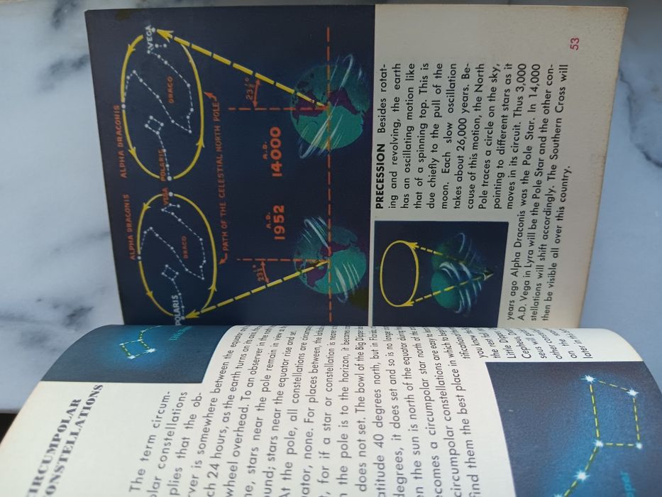 150 Paintings in color stars