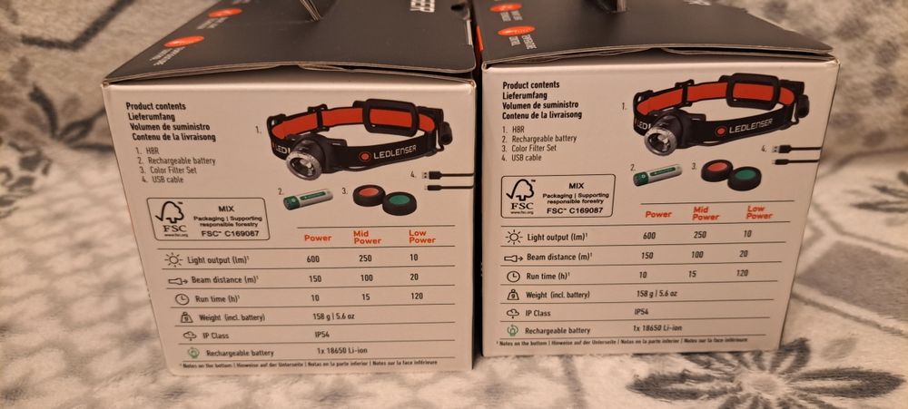 Nowa Latarka firmy Ledlenser H8R 600lm