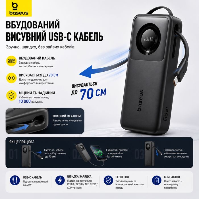 Power Bank Baseus Free2Pull 20000mAh 65W PD USB-C