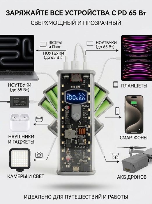 Прозрачный повербанк PD 65W 20000 mAh (T8) — Зарядка для Ноутбуков, Дронов и Смартфонов