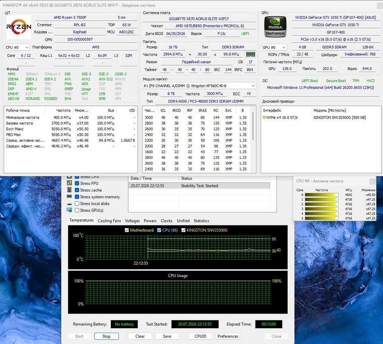 Материнська плата Gigabyte X870 Aorus Elite Wifi7 (AM5) 7000-9000 AMD