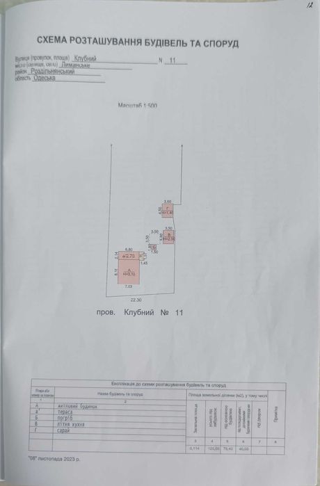Продам дом в ОДЕССКОЙ ОБЛАСТИ  . Лиманское