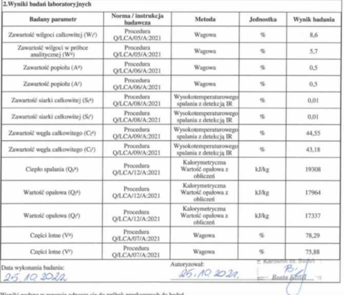 Pellet drzewny A1 EN PLUS worki 15 kg pelet sosnowy pelet z ukrainy