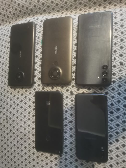 Telefony pakiet zablokowane