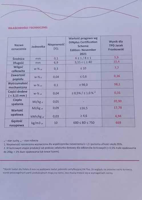 Pellet drzewny TPD Frankowski - 6 mm