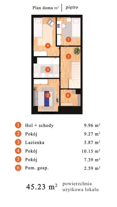 Bezpośrednio od dewelopera - 5 pokoi, 2 miejsca postojowe, ogródek