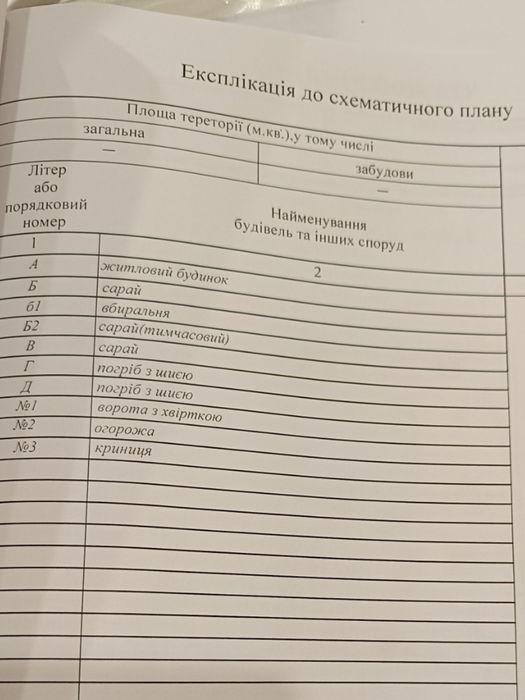 Продам землю з будинком  у с.Пиків