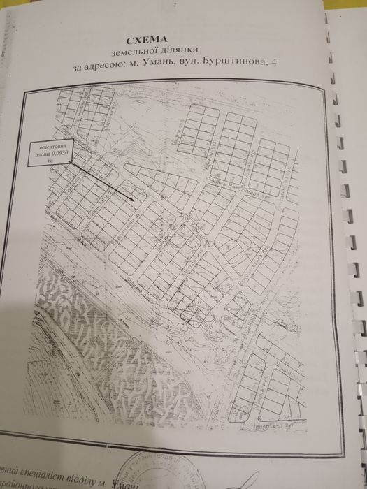 Земельна ділянка