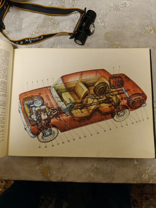 Легковые АВТОМОБИЛИ ВАЗ.  Идеальное состояние.