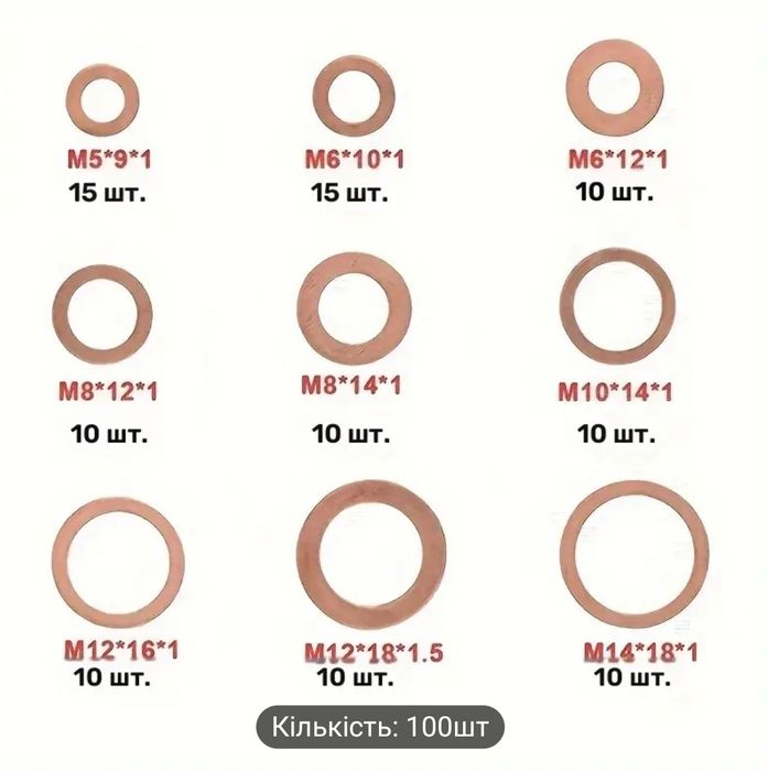 Мідні шайби 100 штук. Набор медных шайб.