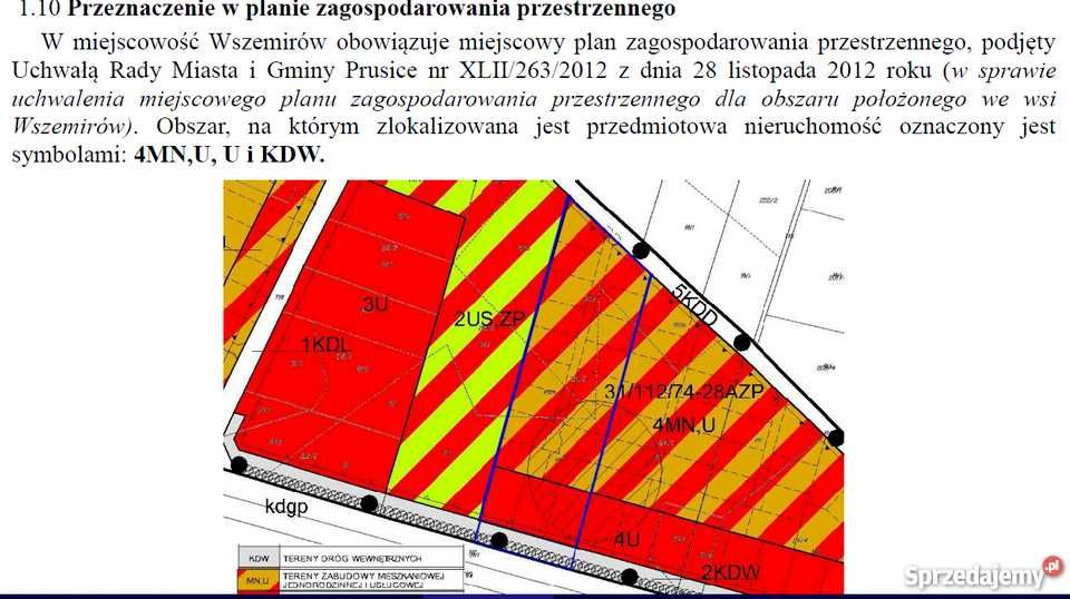 Grunt inwestycyjno-mieszkaniowy 2,55 ha | MPZP | DK5 / S5 | Wszemirów