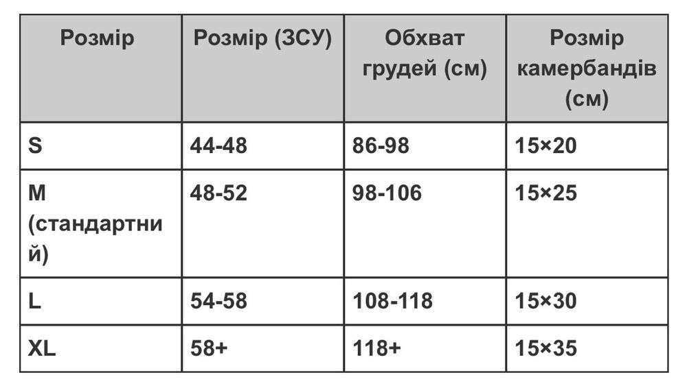 Бронежилет 6клас захисту: плитоноска, керамічні плити, підсумки під АК