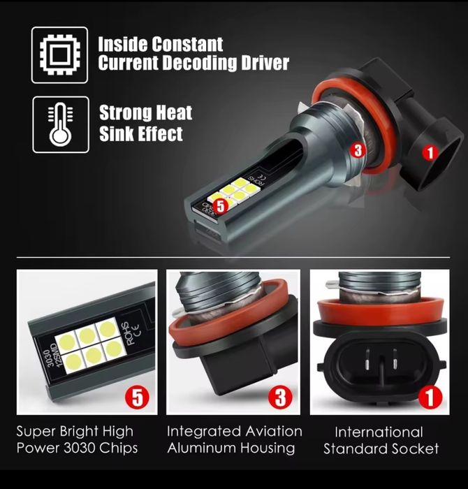 Lampadas led H11
