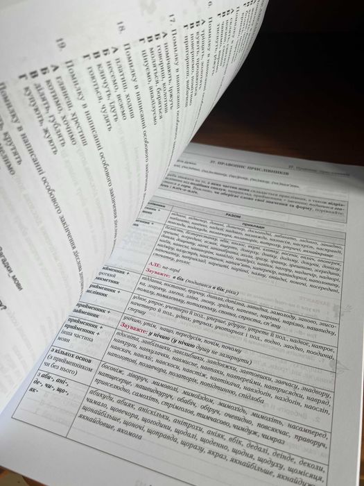 Українська мова правопис - НМТ підготовка