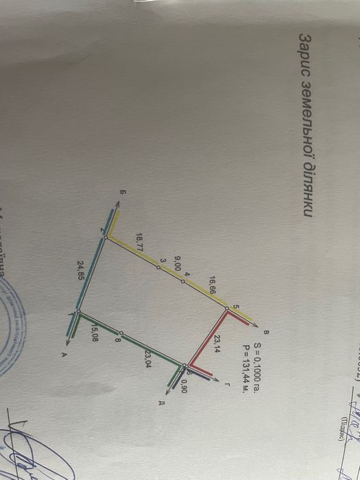 Продаж земельної ділянки
