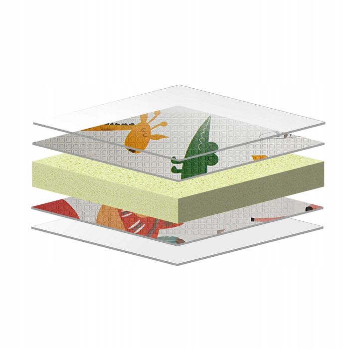 Mata piankowa edukacyjna składana dla dzieci duża 180 X 200 dwustronna