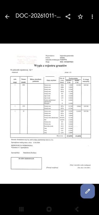 Sprzedam gospodarstwo rolne 23,6 ha z lasem i zabudowaniami – Ryszewko