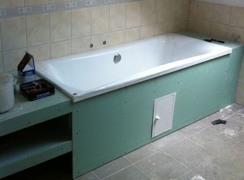 Услуги гипсокартонщика + Маляра. Киев. Боярка, Вишневое. Расценки.