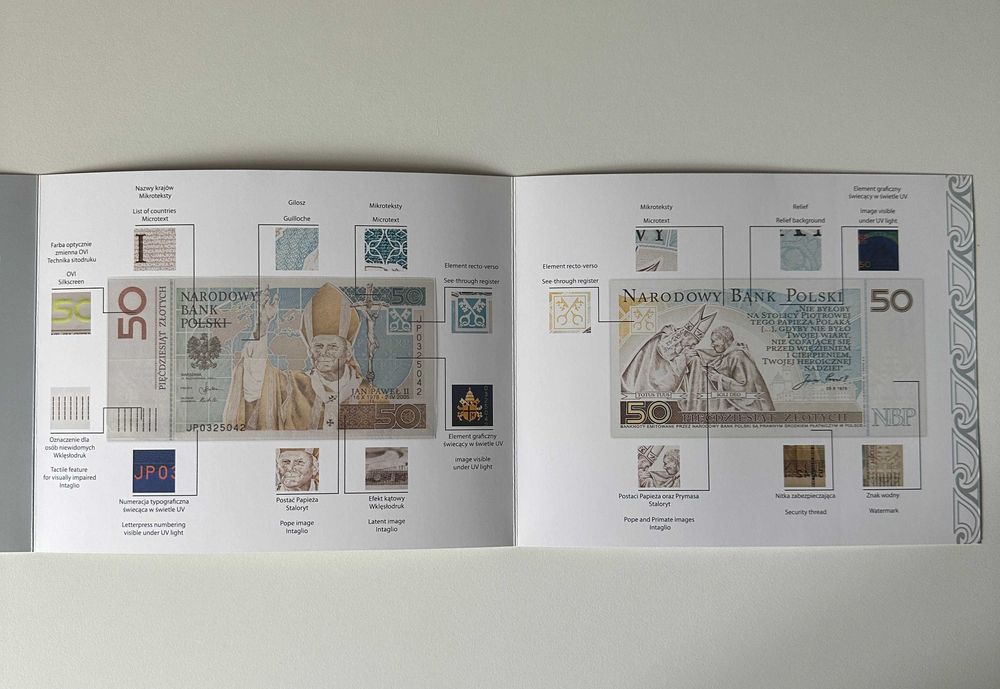 Folder premium Jan Paweł II 50 złotych ultra rzadki 2006 PWPW