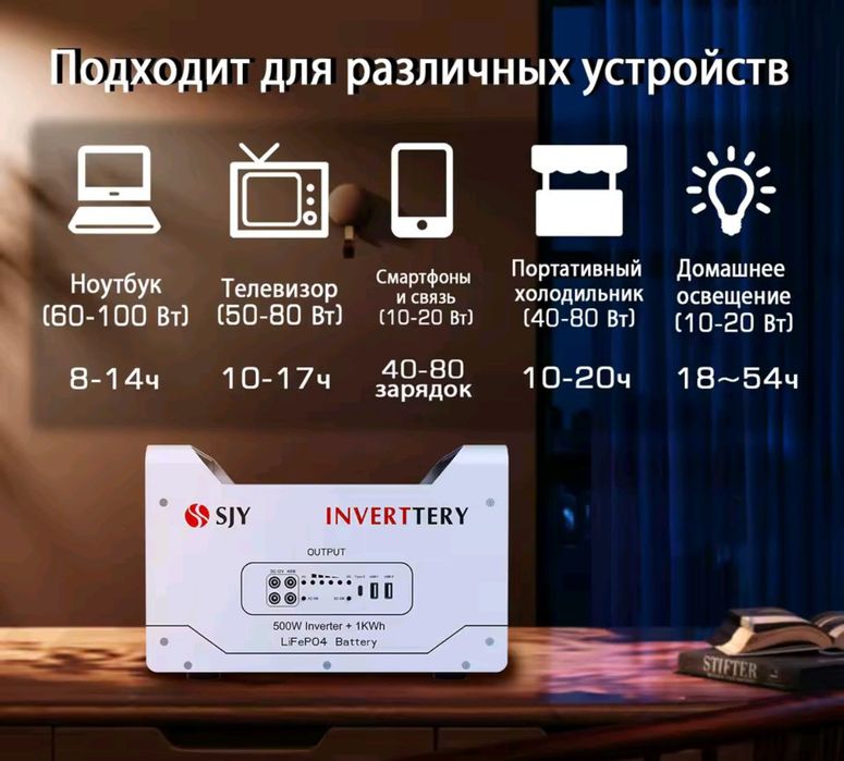 Зарядна станція ємністю 1Квт Lifepo4 SJY