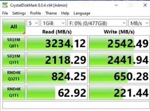 SSD Bestoss M.2 NVMe 512GB PCIe 3.0 x4 (до 3200 MB/s) накопичувач