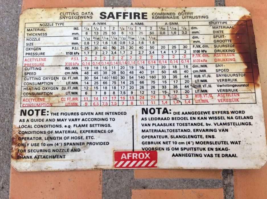 Equipamento de Soldadura e Corte de Safira