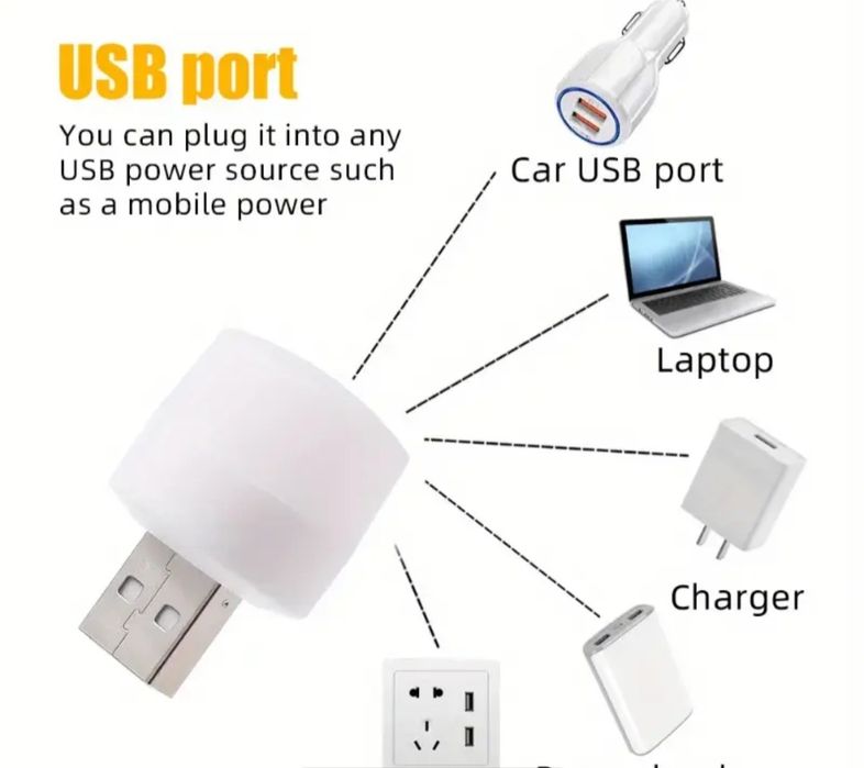 Luz LED USB - Pc - Carro - Powerbank - Carregador

Esta luz LED USB é