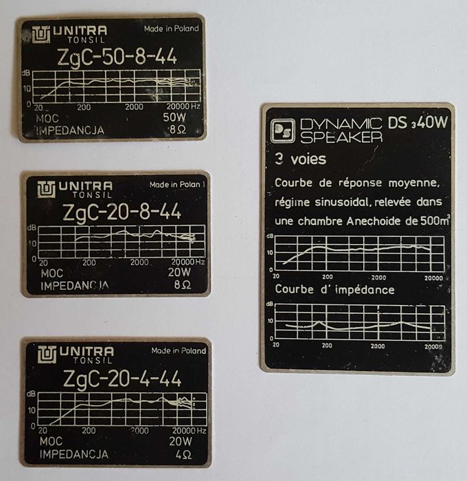 Unitra Tonsil zestaw oryginalnych tabliczek znamionowych do kolumn