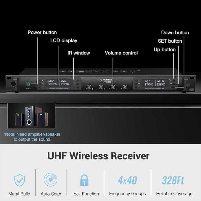 Zestaw mikrofonów bezprzewodowych Phenyx Pro PTU-7000B