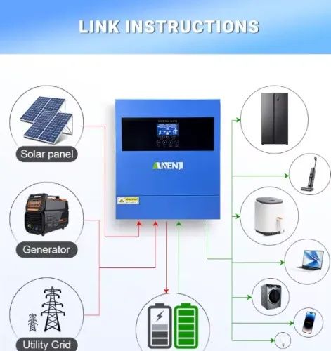 Inversor Solar Híbrido Anenji 4.2kW  24VDC