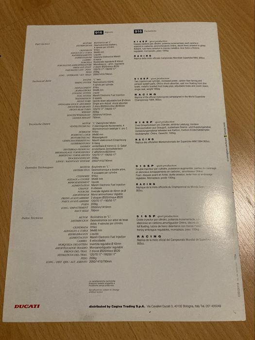 Catálogo Ducati 916