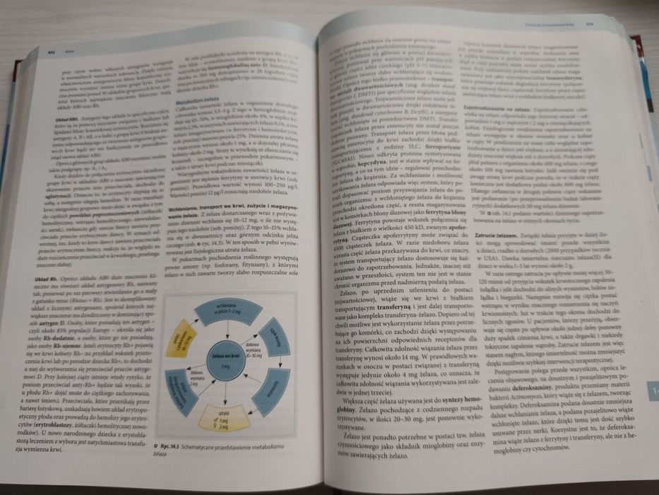 Farmakologia i toksykologia Mutschler