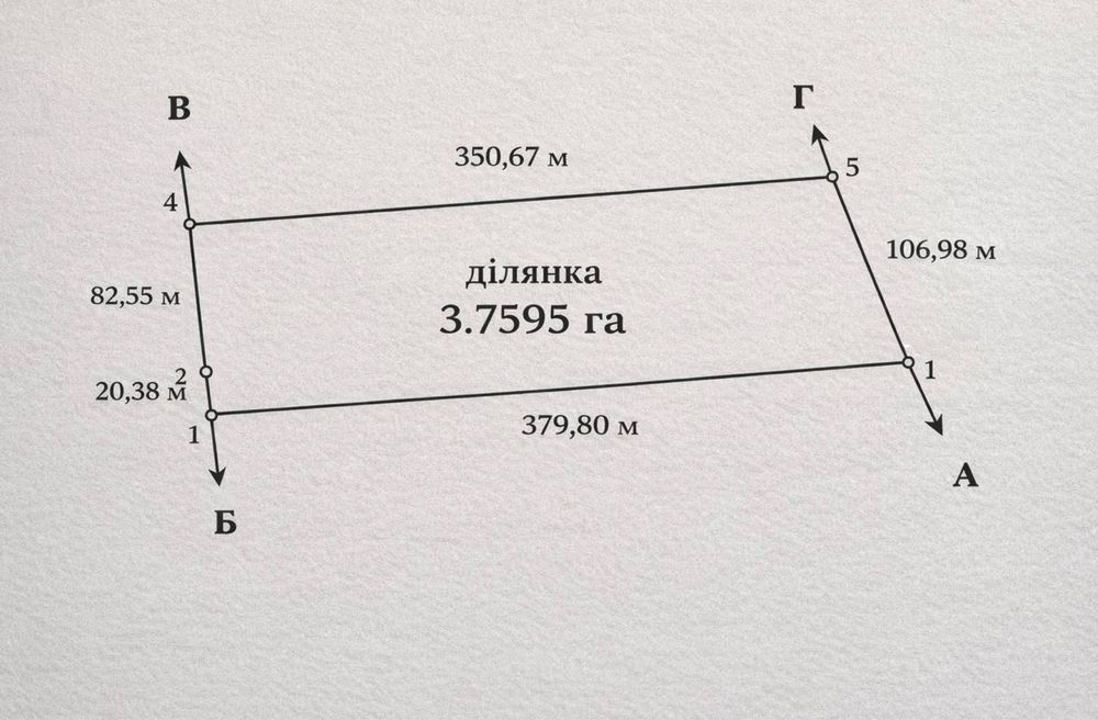 ділянка 3,8 га сосновий ліс,локація