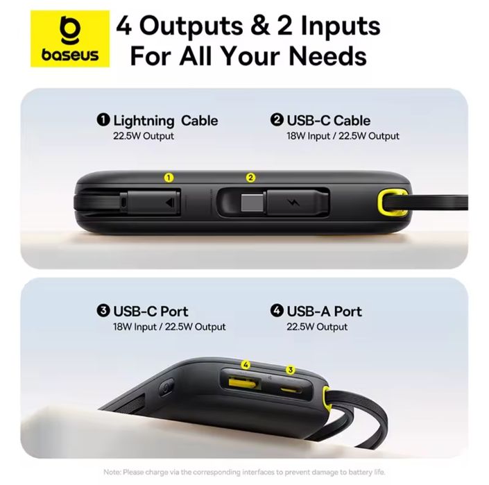 Baseus 10000mAh 22.5W Power Bank
