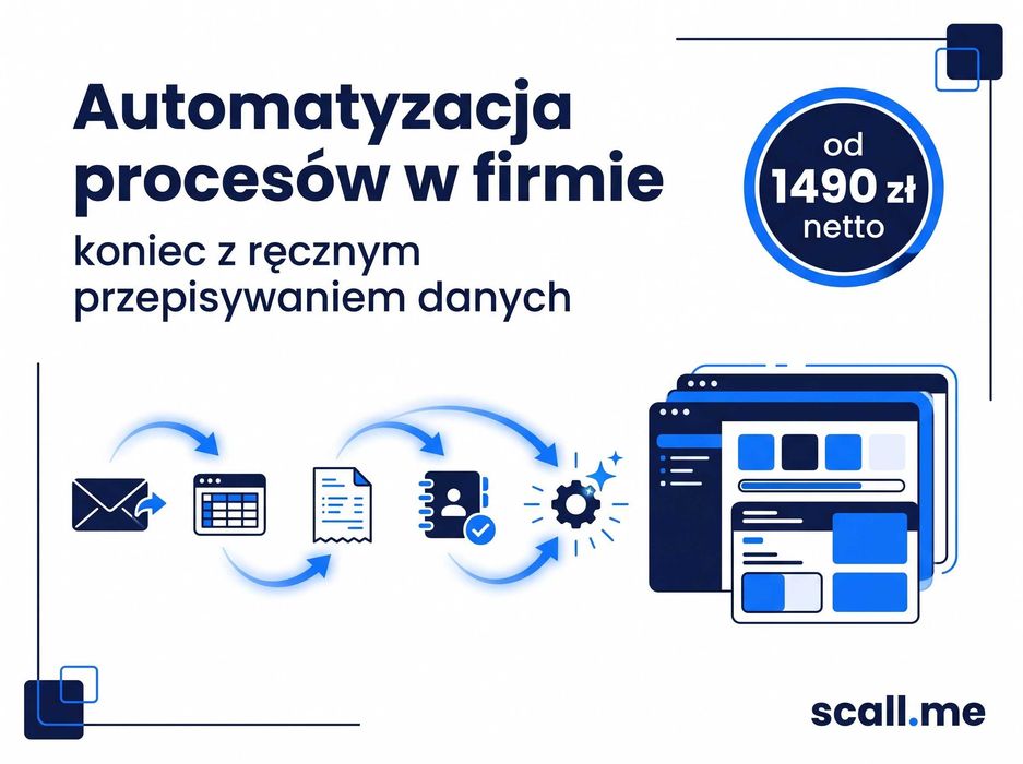 Automatyzacja procesów w firmie od 1490 zł | koniec z ręcznym przepisywaniem danych | AI, n8n | gwarancja działania