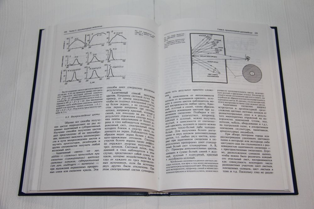 Книги об архитектуре. Архитектурная физика