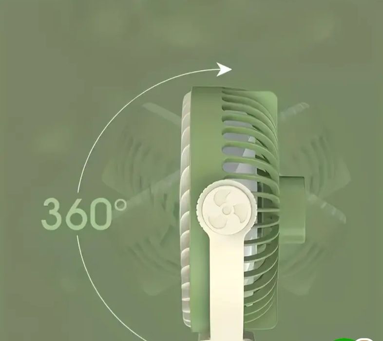 Тепловентилятор міні