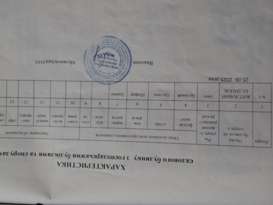 Участок 5.5 СОТОК з корбкою