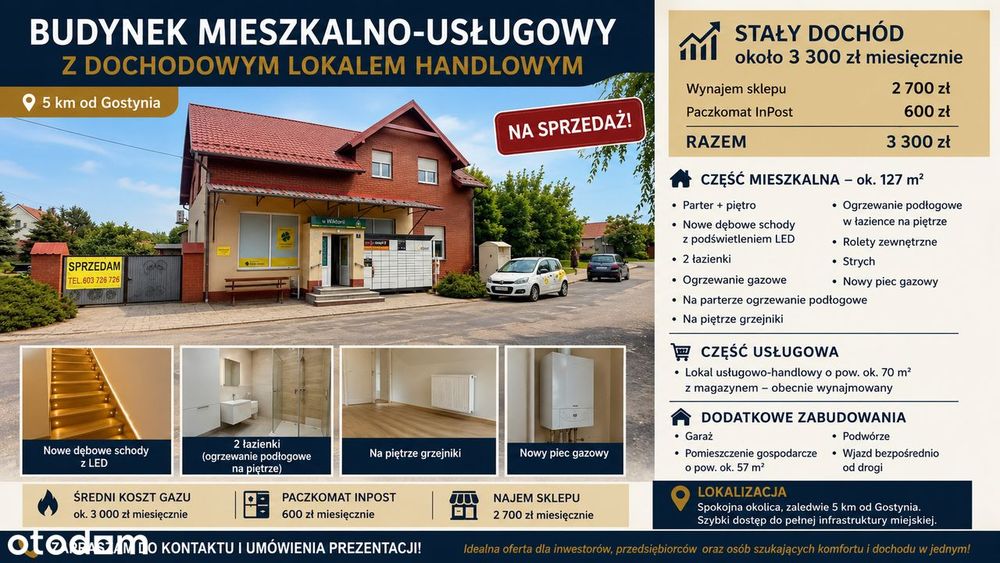 Nieruchomość Zarabia na Siebie I Dom + Dochodowy Lokal  I Inwestycja