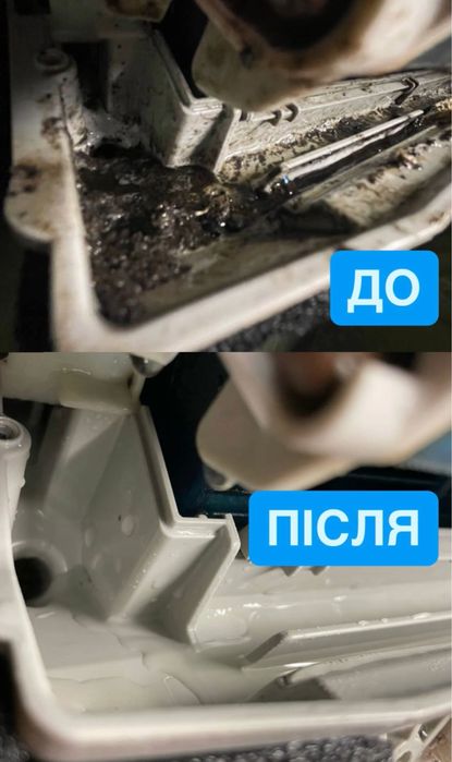 Чистка  Кондиціонерів