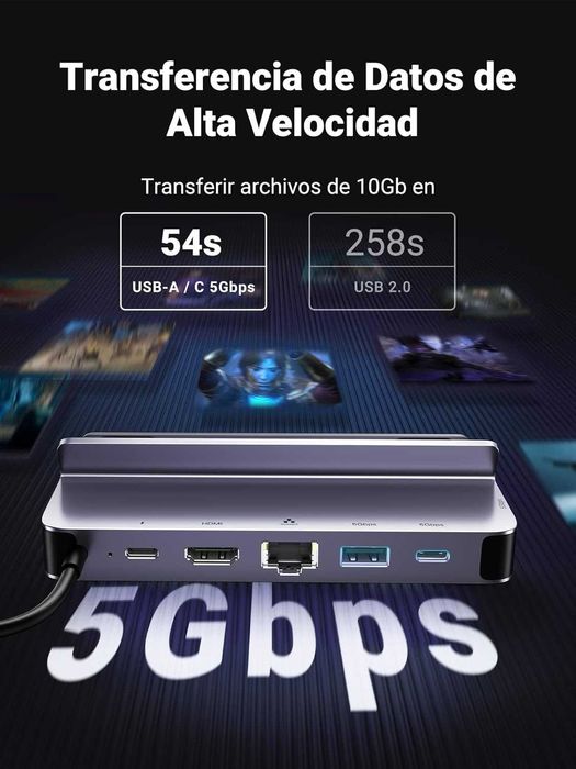 Stacja Dokująca UGREEN USB-C 6 w 1 Obsługuje Samsung DEX